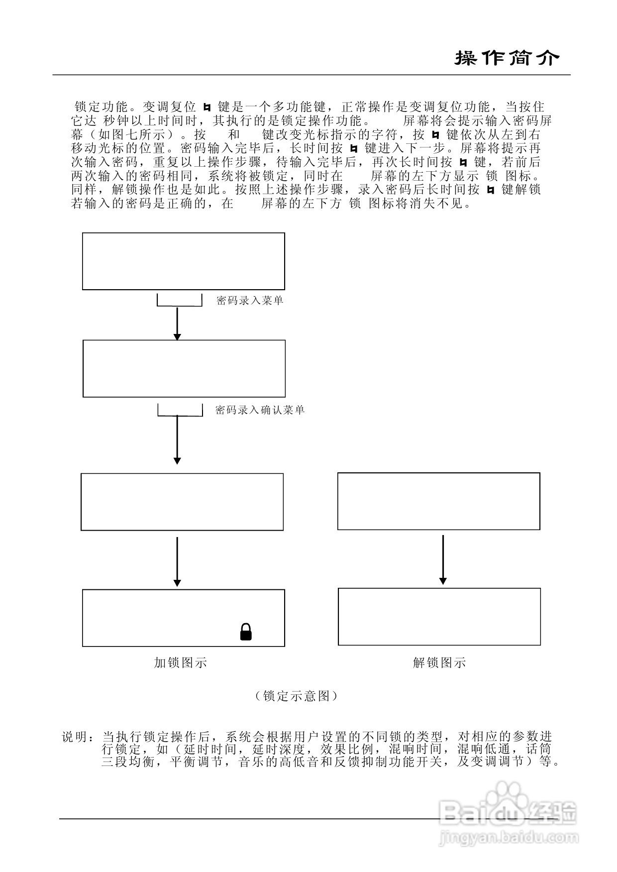 顶力TK680 DSP处理专业卡拉OK功放使用说明书
