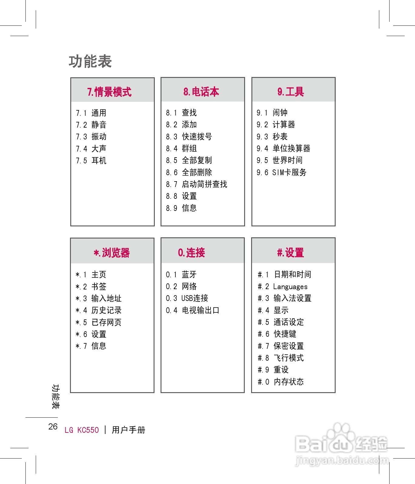 LG KC550手机使用说明书:[3]