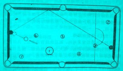 【台球】教你如何制造和解救障碍球