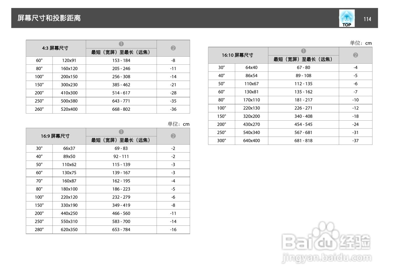 爱普生EB-C2000X投影机使用说明书:[12]