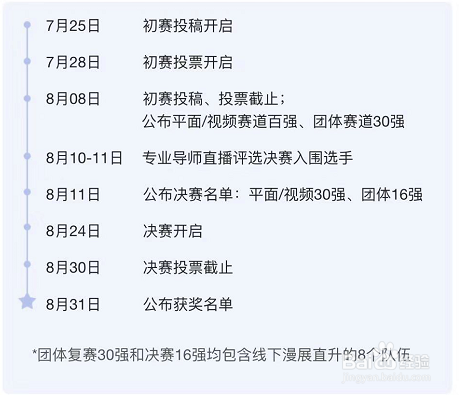 波洞Cosplay大赛#一起来Cos#要怎么参加报名?