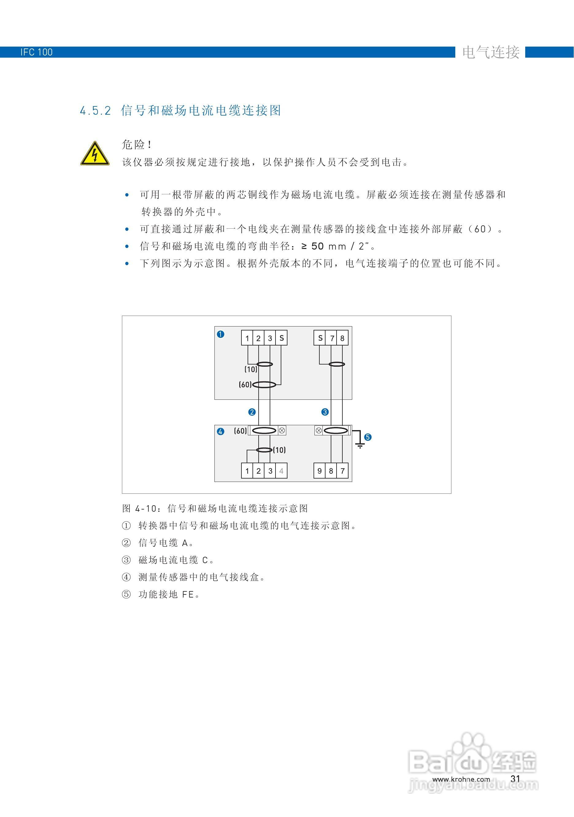 IFC100转换器说明书:[4]