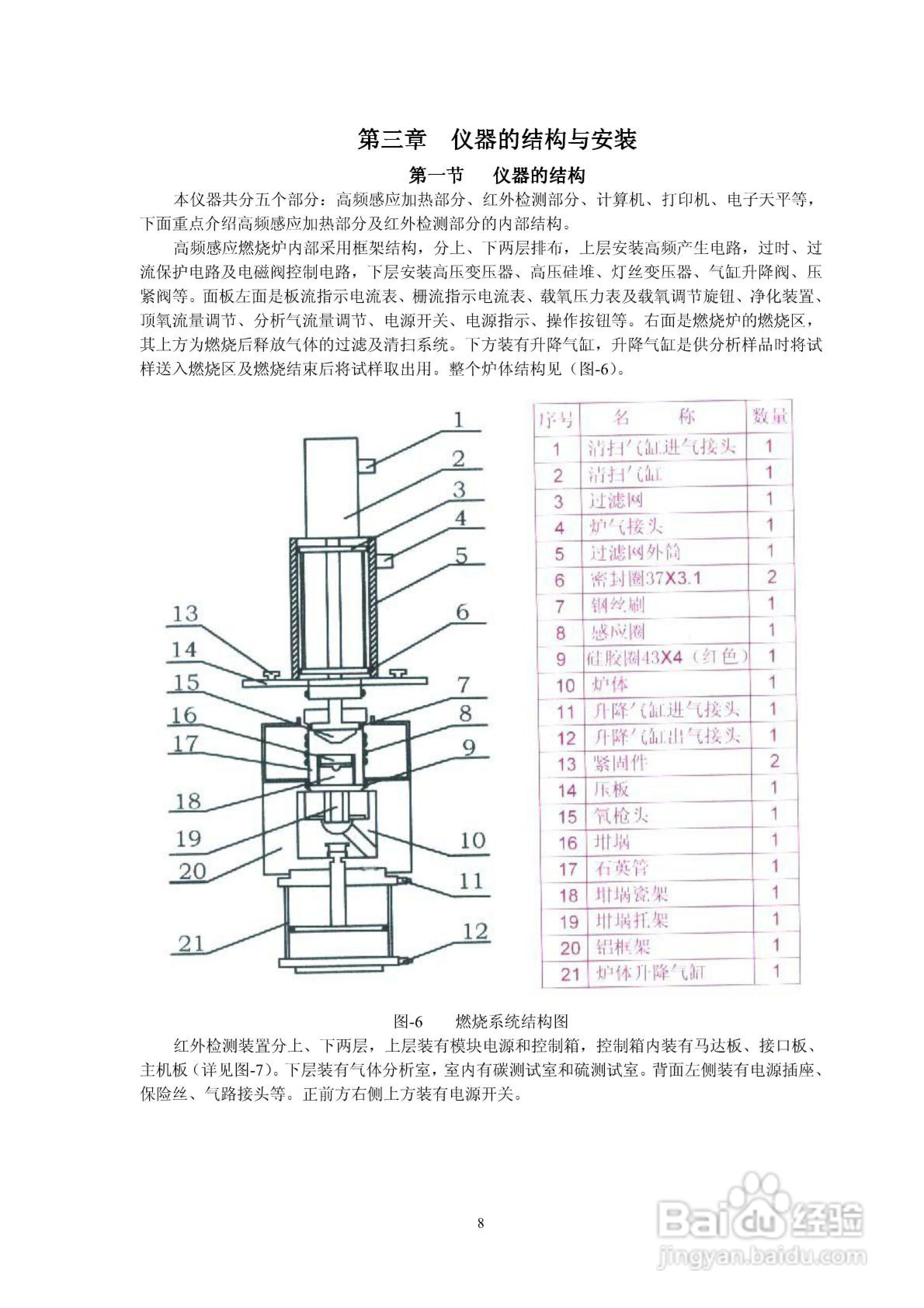 HW2000B型高频红外碳硫分析仪说明书:[1]