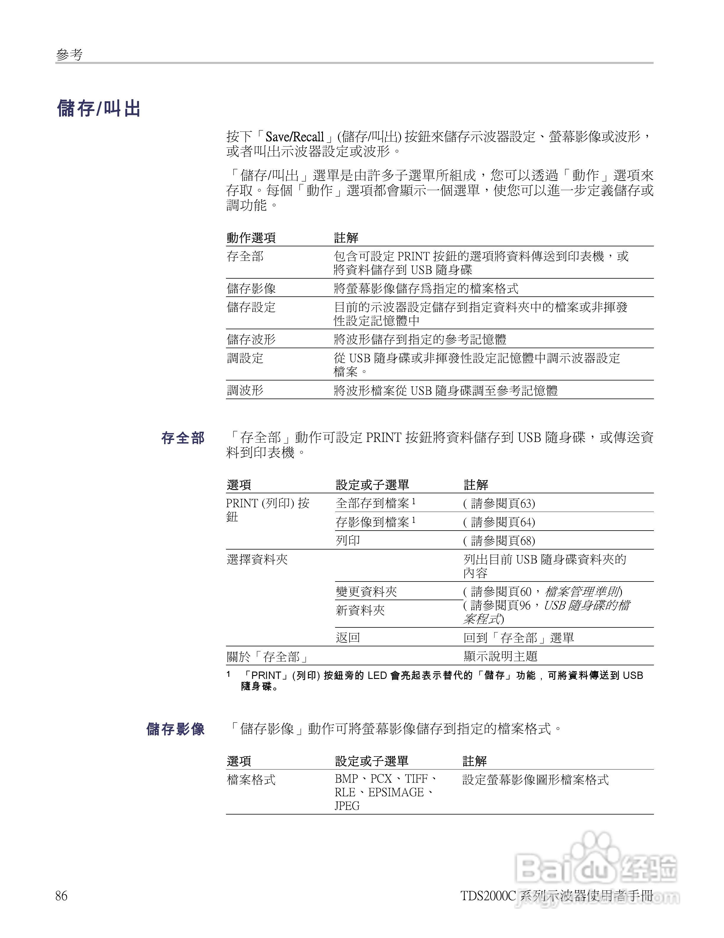 Tektronix TDS2000C系列数位储存示波器说明书:[11]