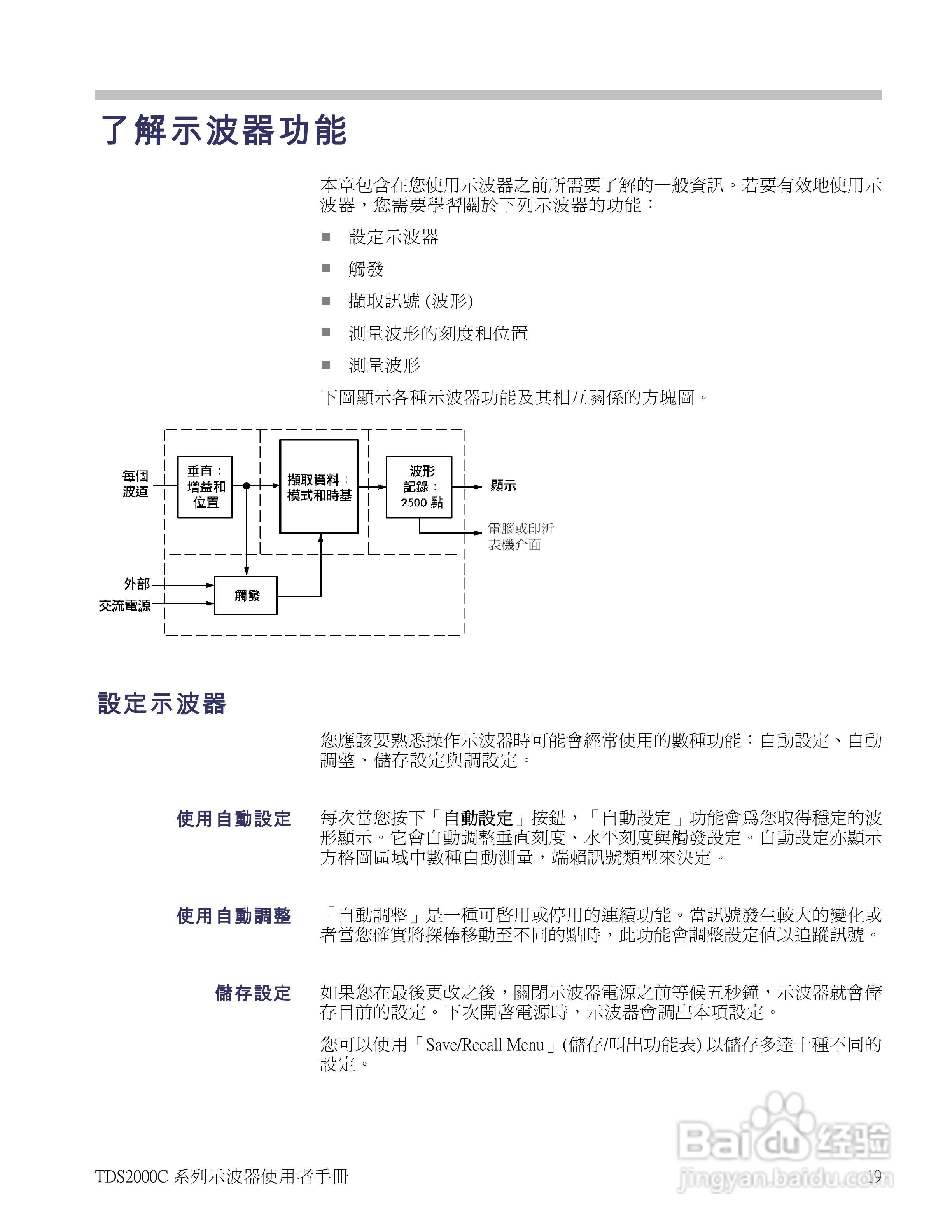 Tektronix TDS2000C系列数位储存示波器说明书:[4]