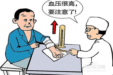 血压压差小怎么办