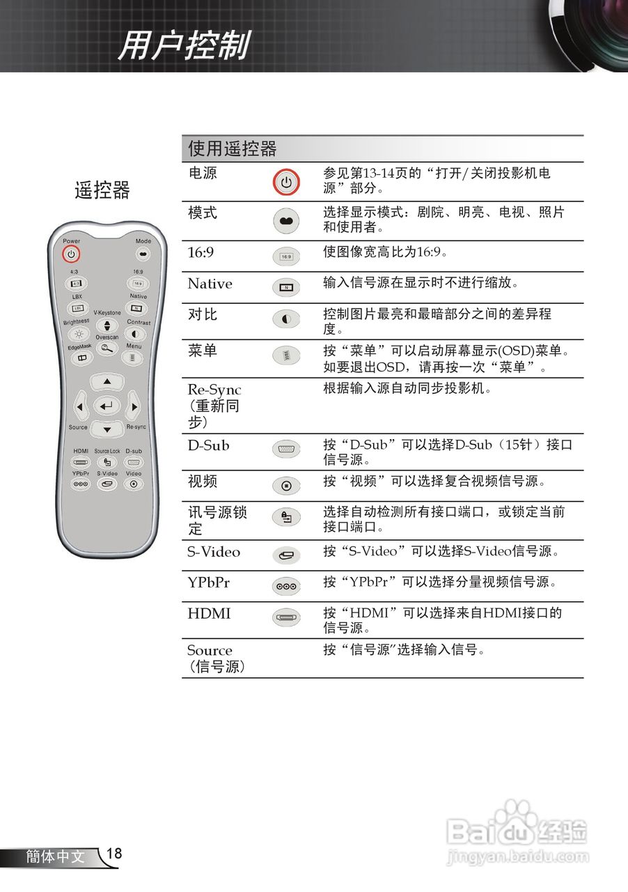 奥图码 HD70S投影机说明书:[2]