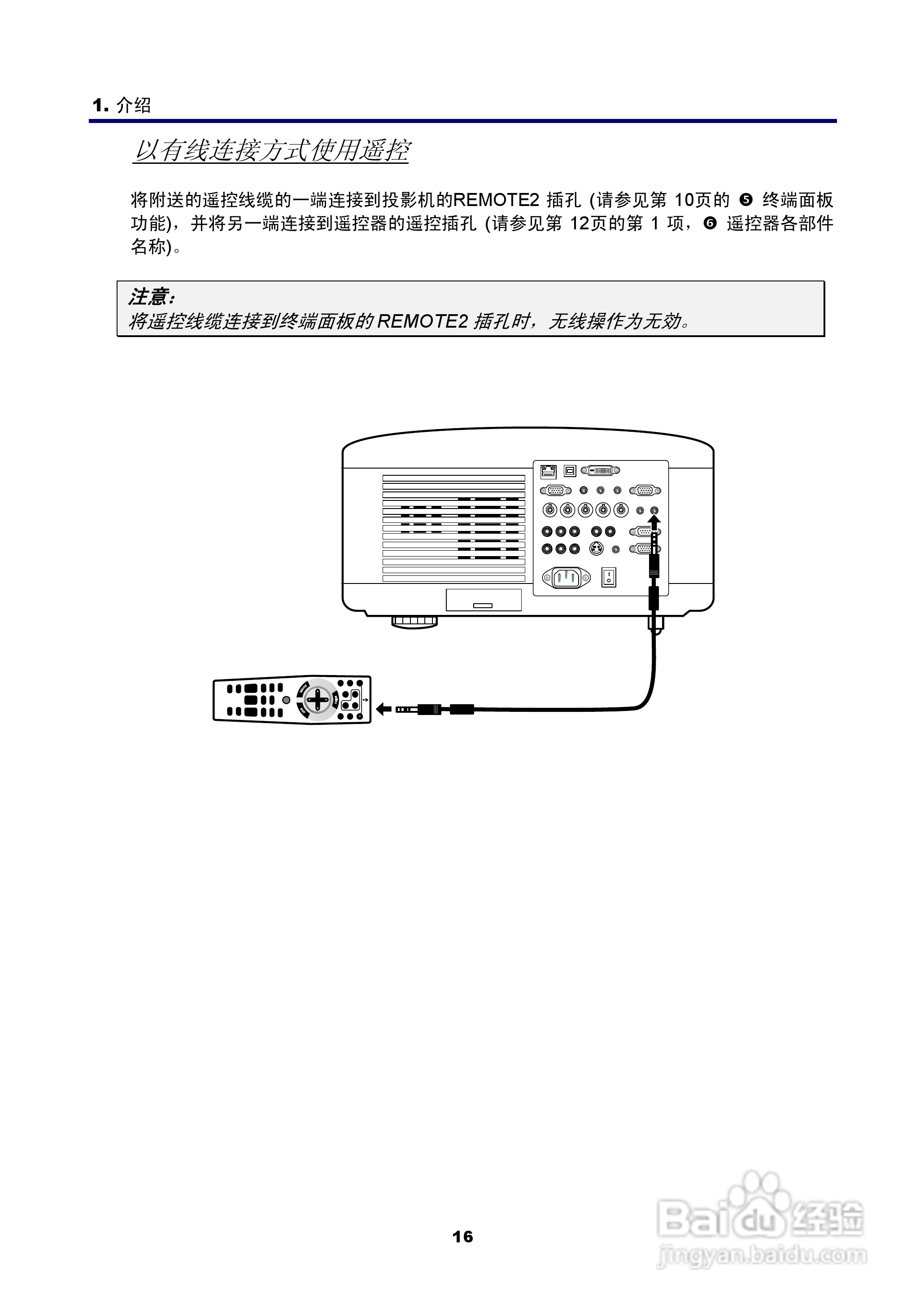 NEC NP4100W+投影机说明书:[3]