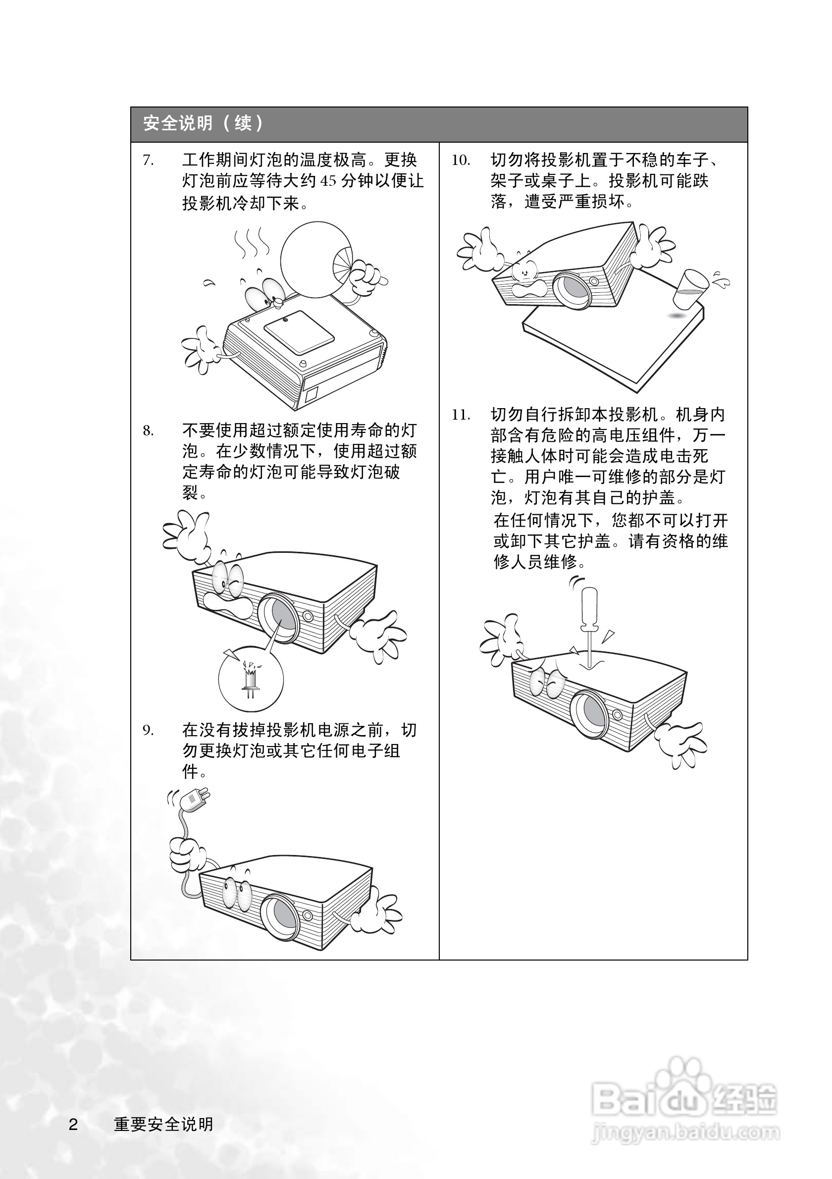 明基CP220c投影仪使用说明书:[1]