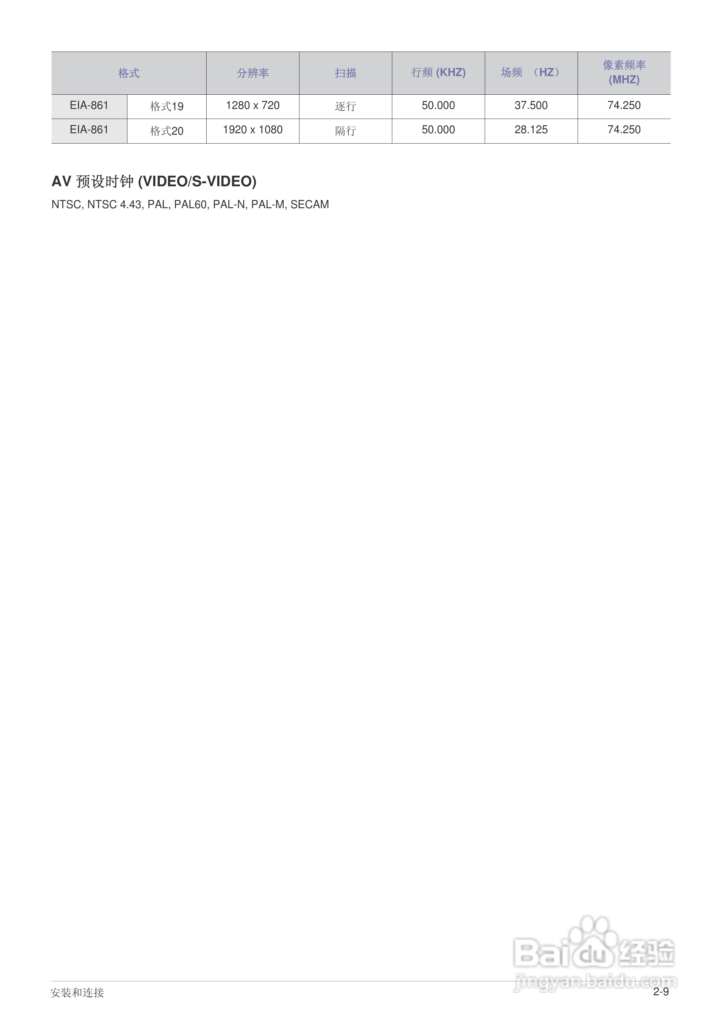 三星SP-L221投影仪使用说明书:[3]