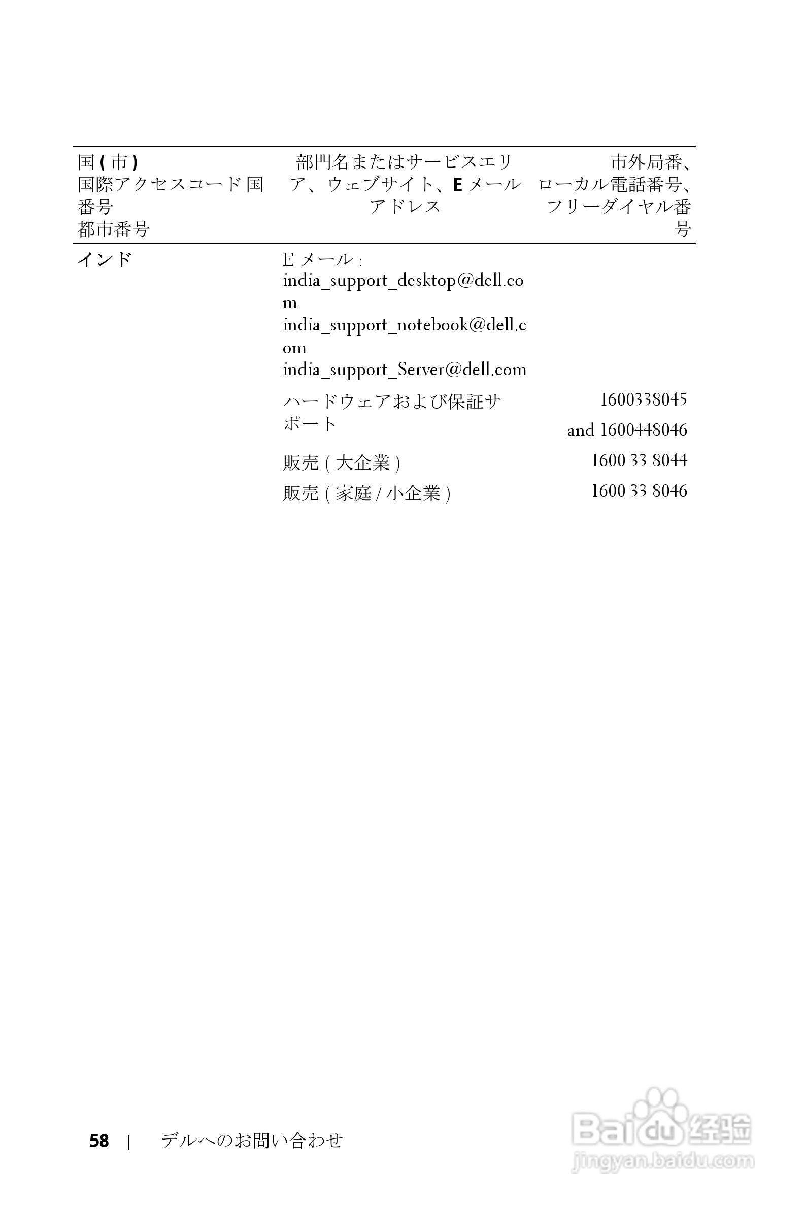 DELL Dell 2400MP Projecto投影机说明书:[14]
