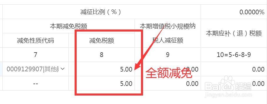 营业账簿印花税怎么算