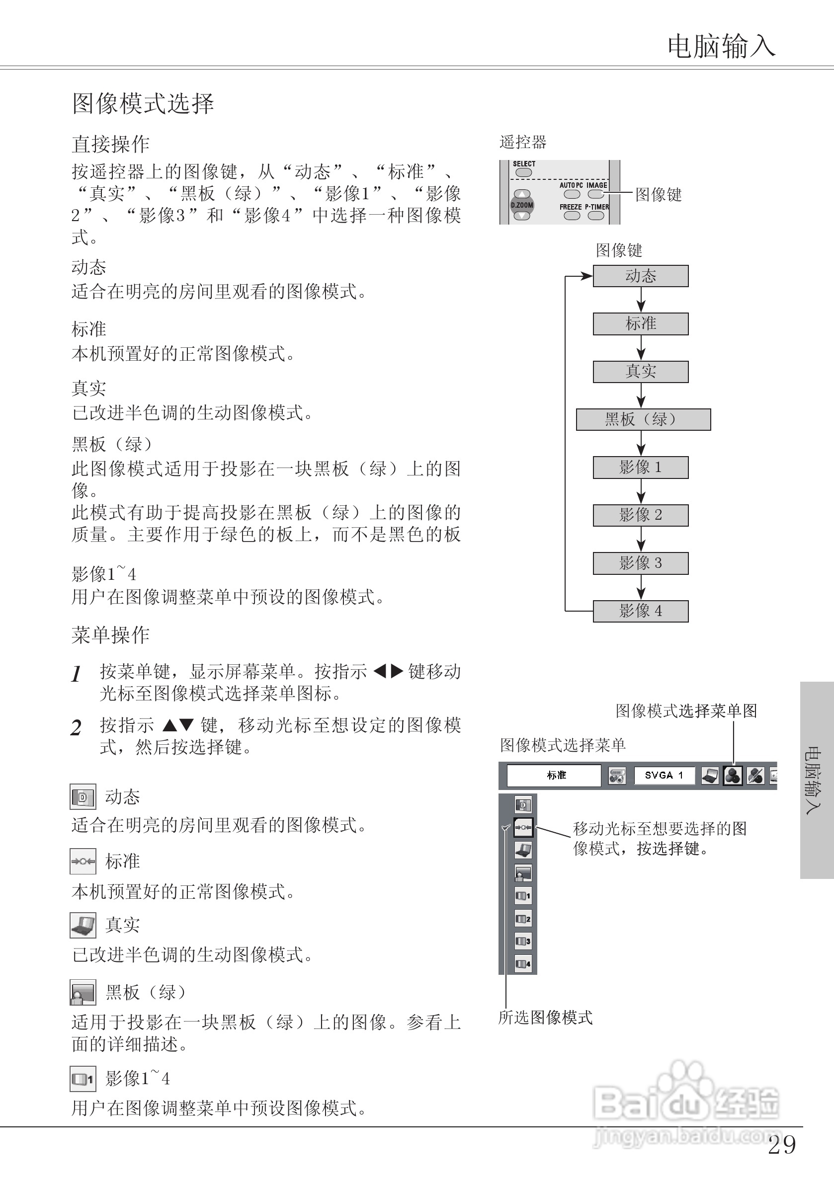 EIKI爱其 LC-XA20I投影机说明书:[3]