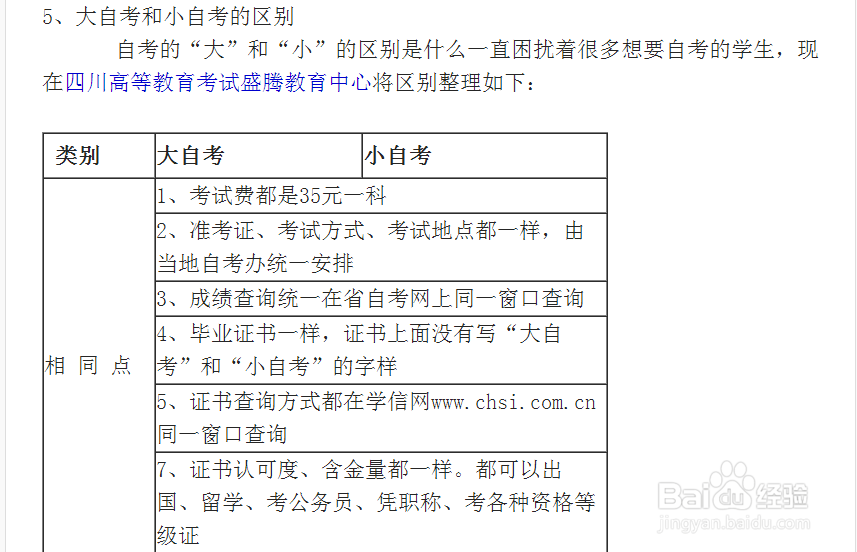 大自考和小自考的区别是什么如何选择