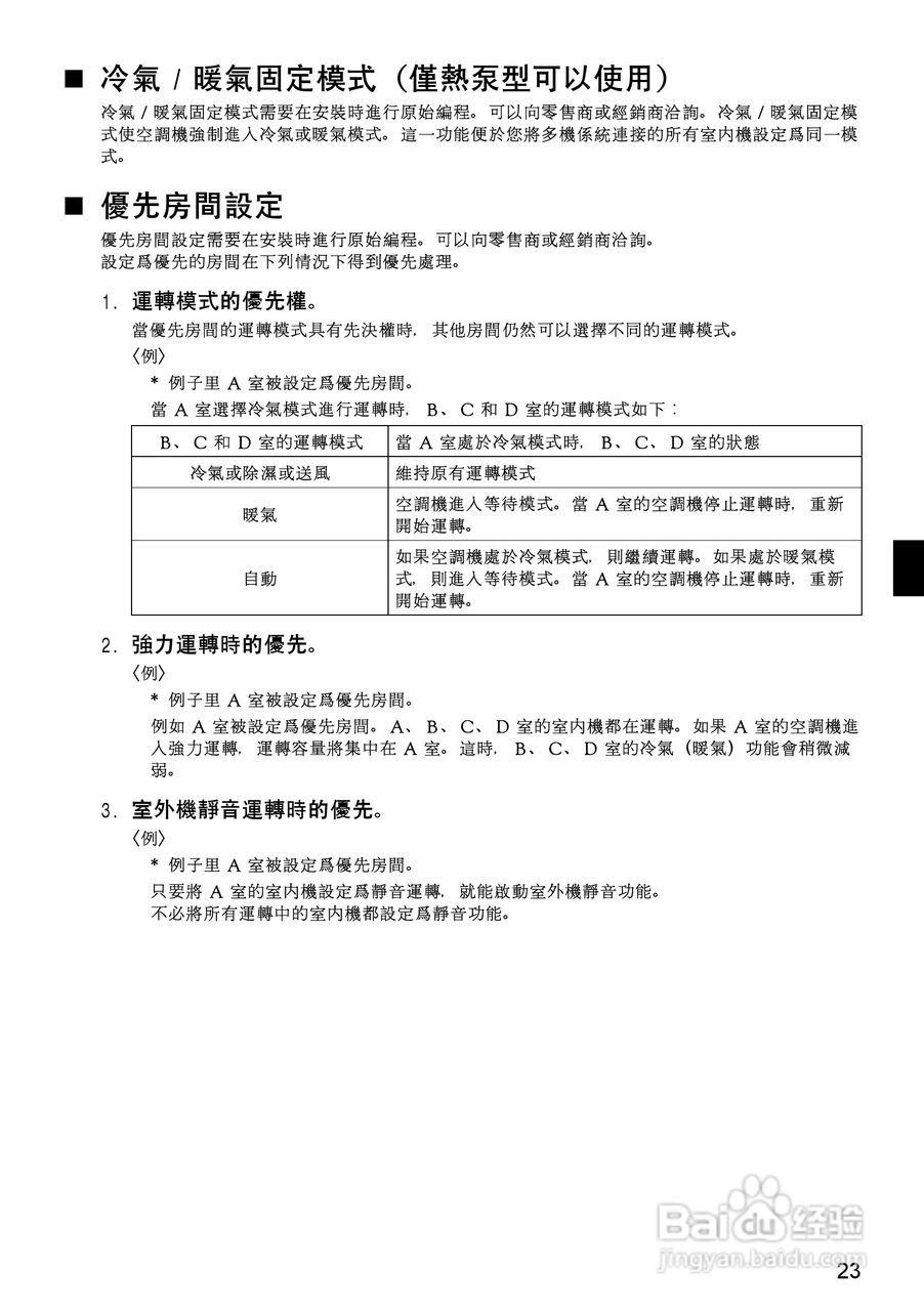 大金FTX(K)S20,25,35DVMT空调说明书:[3]