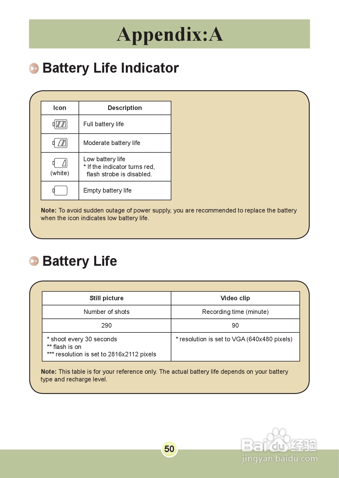 爱普泰克PocketDV 6800数码摄像机使用说明书:[6]