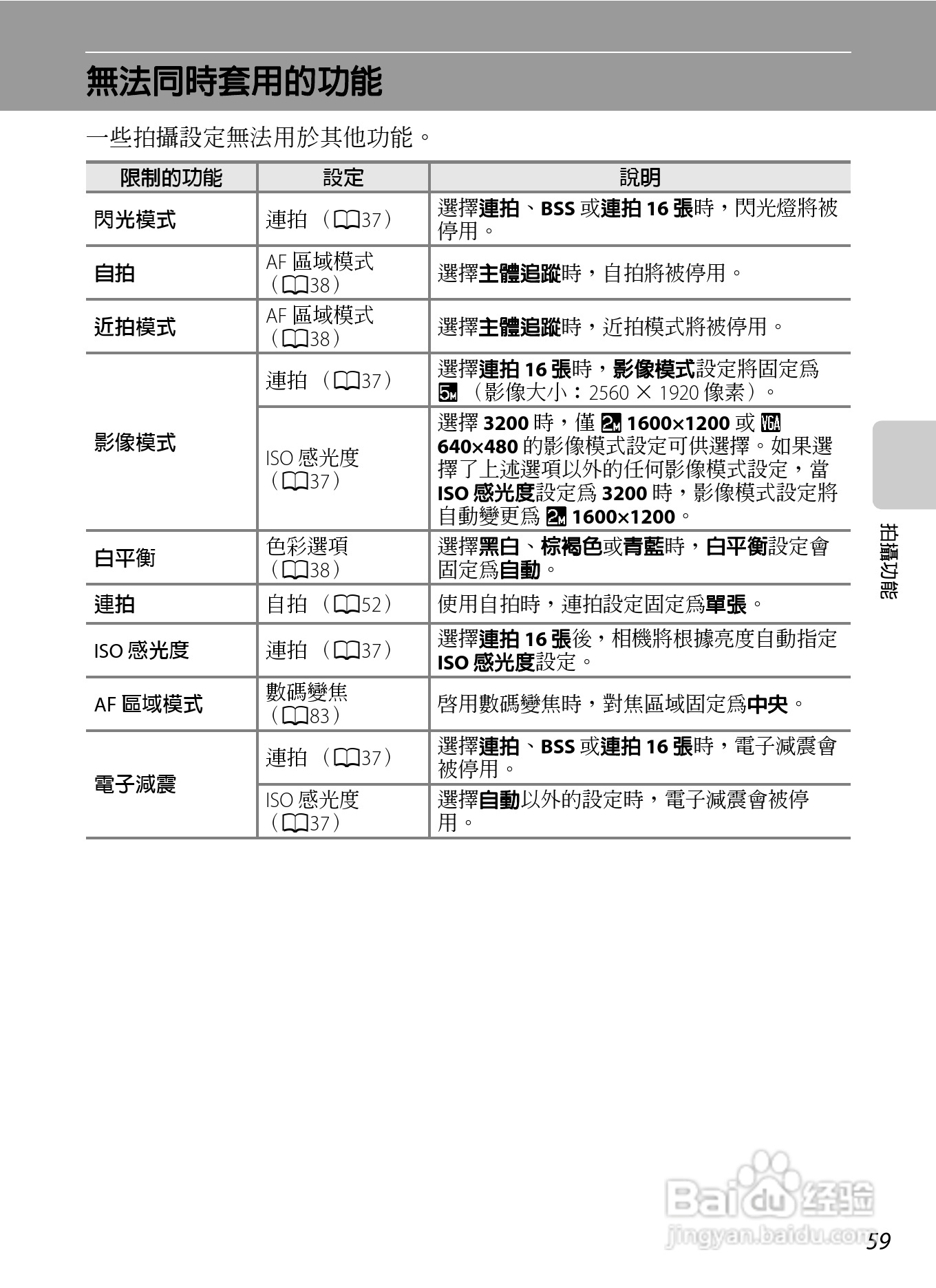 尼康 COOLPIX S2600数码相机说明书:[8]
