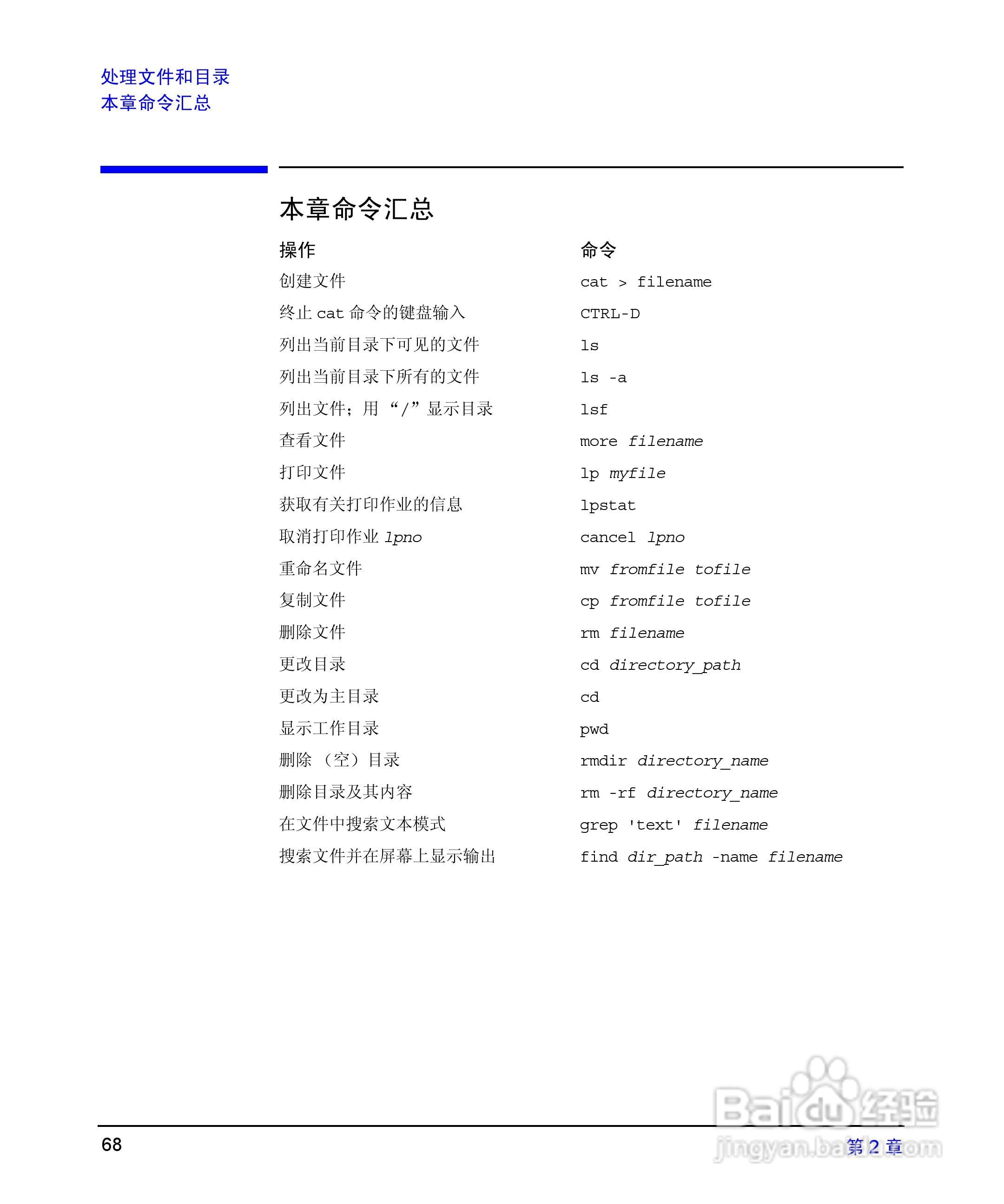 HP 9000计算机E1202说明书:[7]