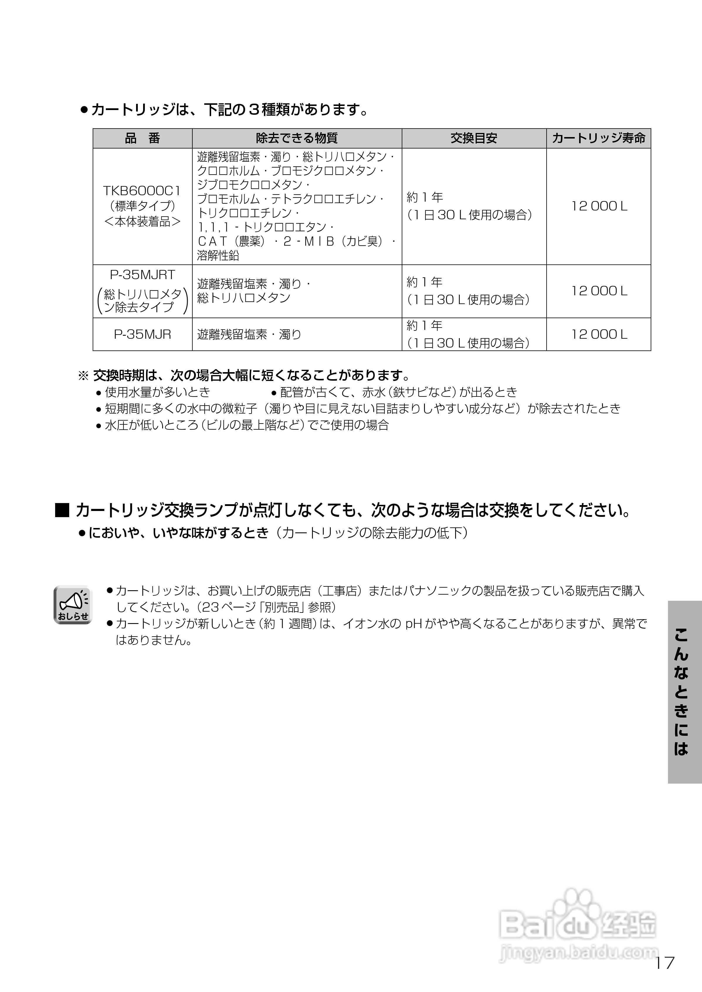 Panasonic TKB6000电解水机使用说明书:[2]