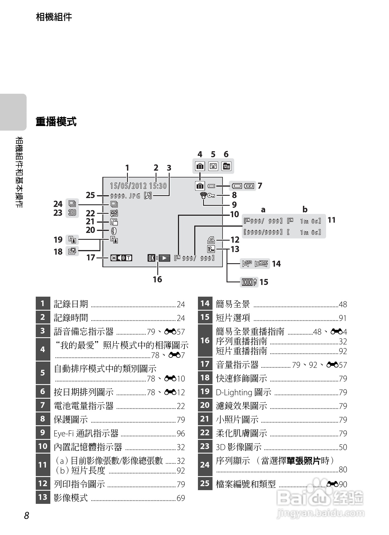 尼康 COOLPIX S6300数码相机说明书:[3]