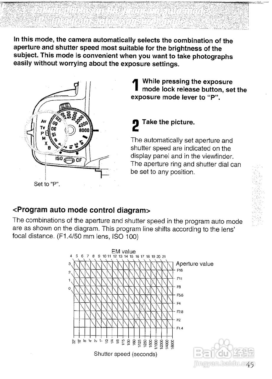 CONTAX N1数码相机说明书:[5]