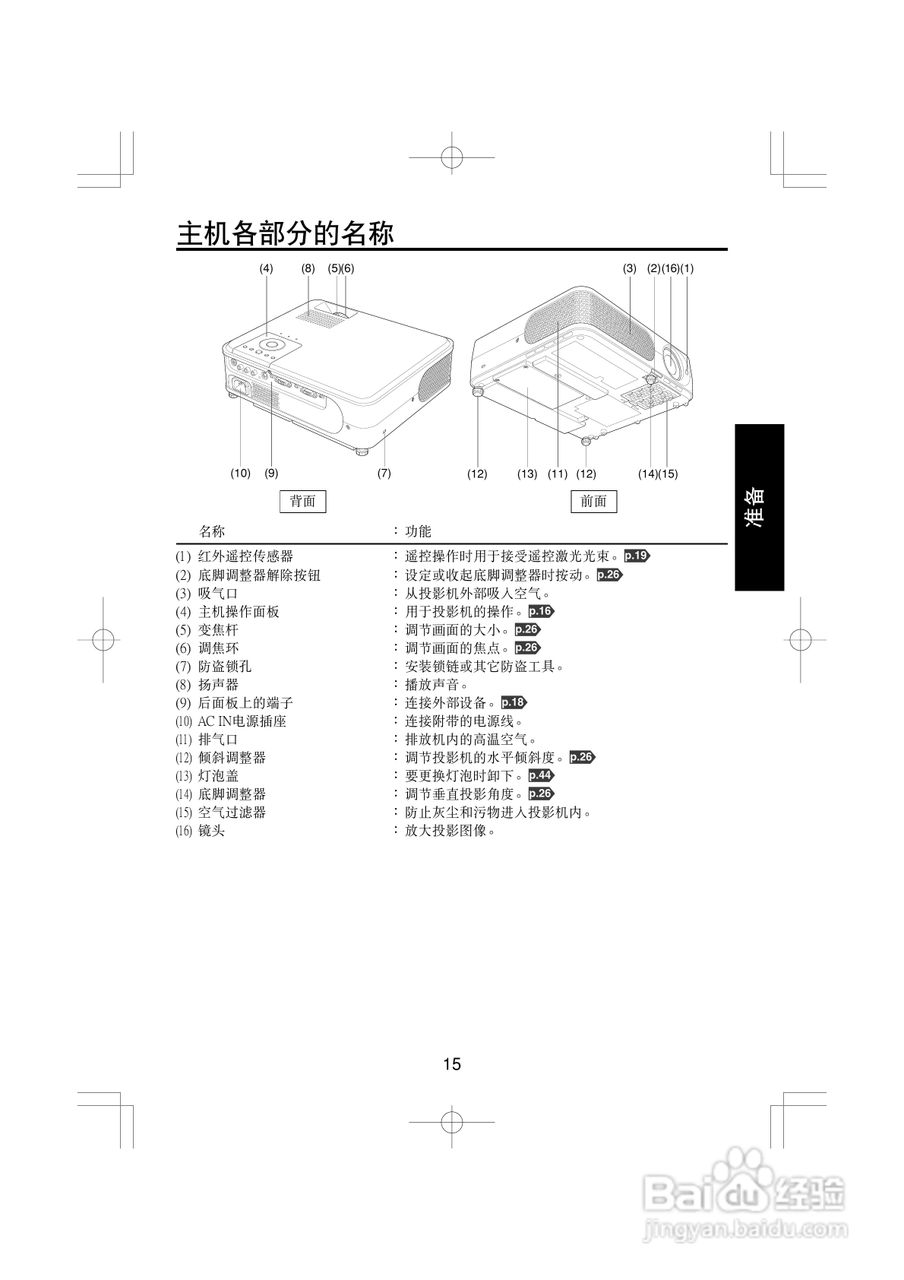 东芝 TLP-XD2000影机说明书:[2]
