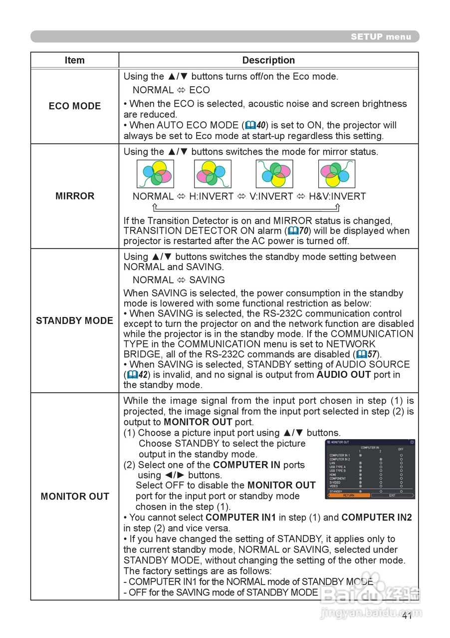 日立 CP-WX3011N投影机说明书:[5]