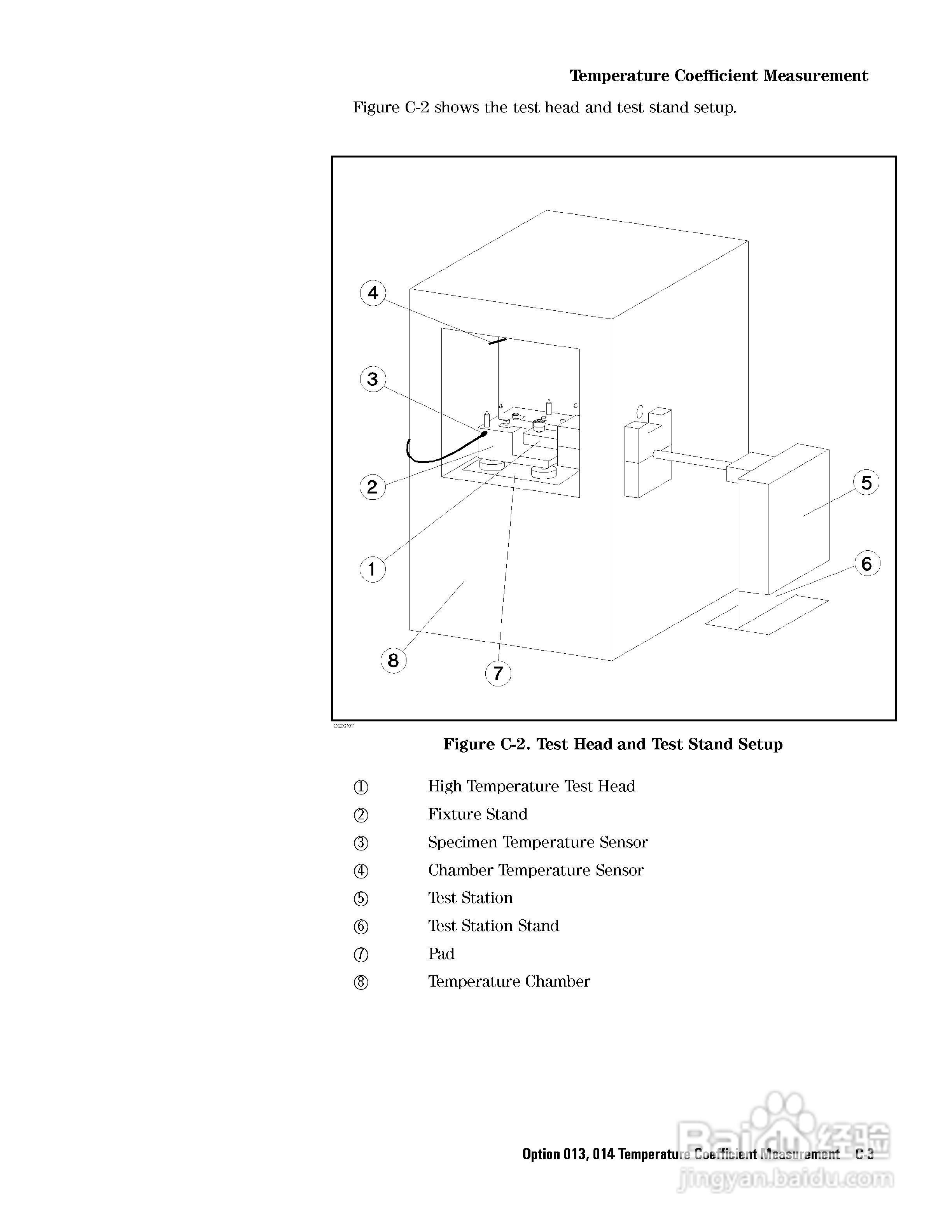 HP4291B分析仪说明书:[35]