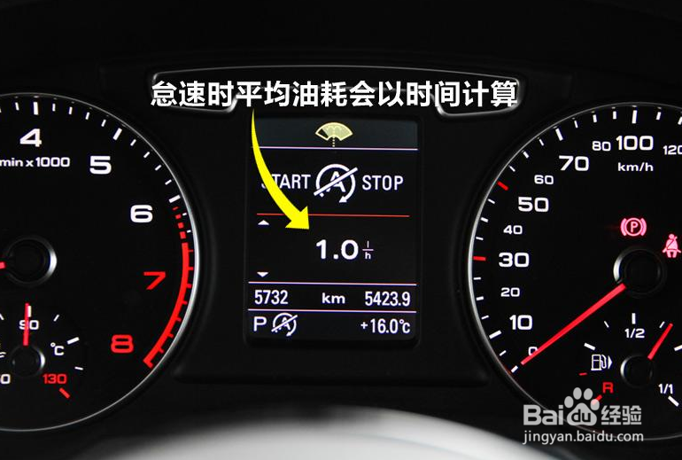 怎么计算汽车油耗