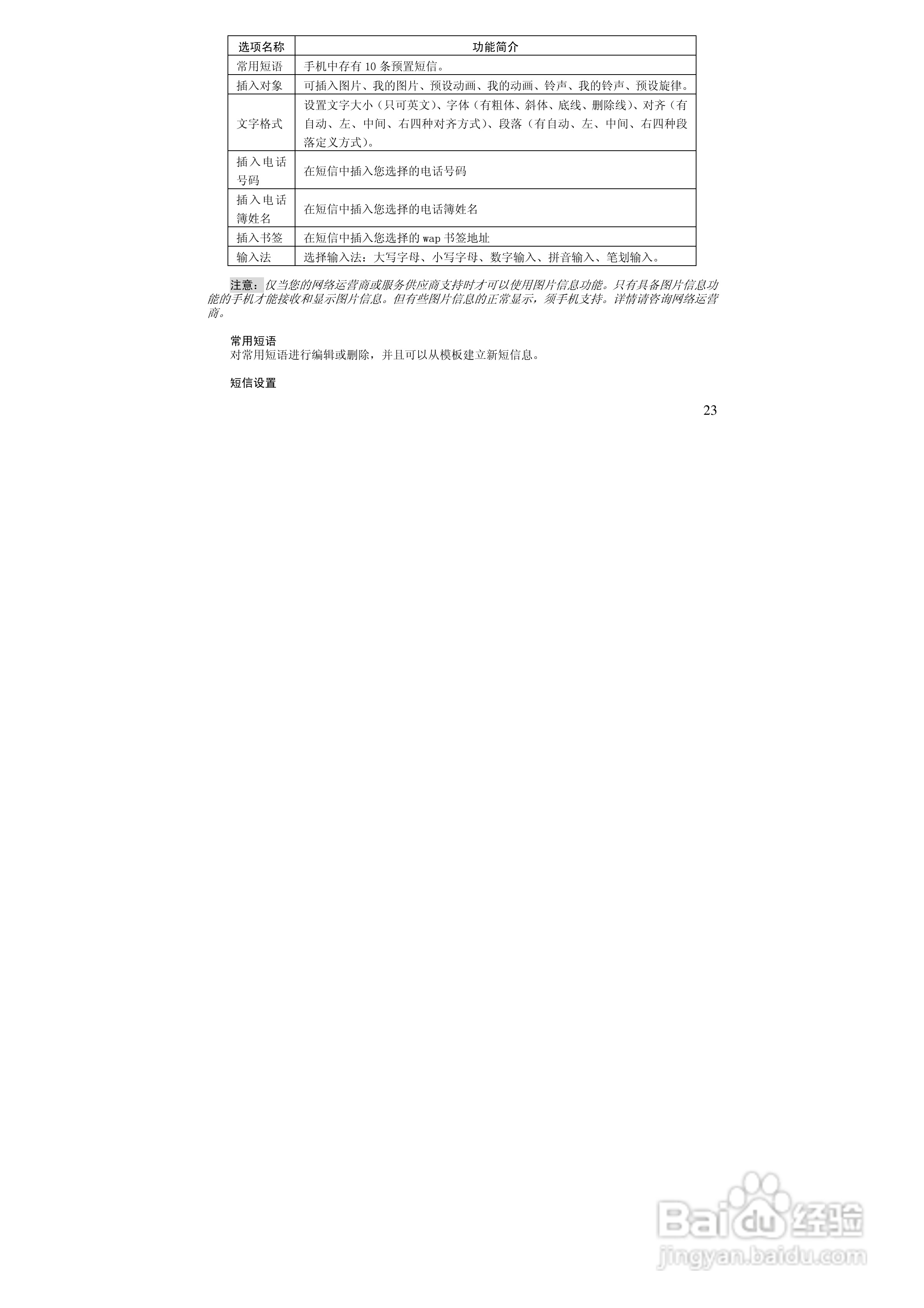 万利达MT170手机使用说明书:[3]