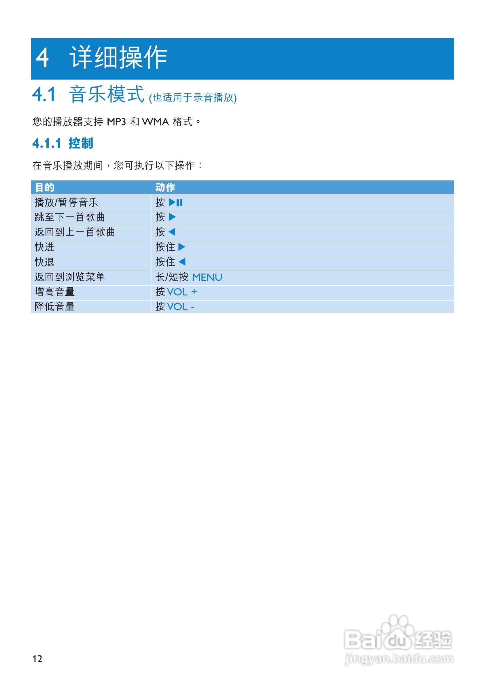 飞利浦SA31254闪存音频视频播放机使用说明书:[2]