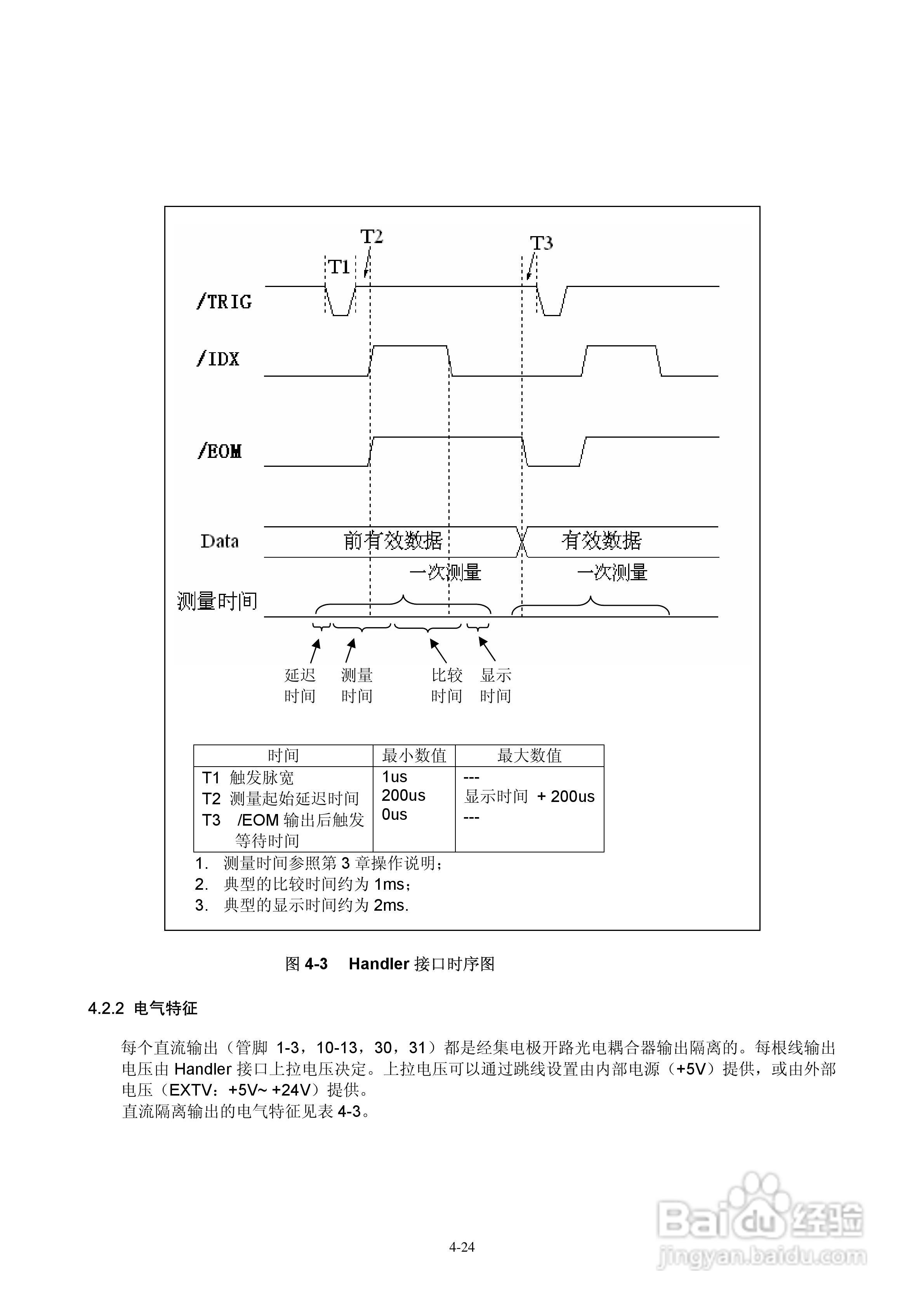 TH2810D型LCR数字电桥使用说明书:[3]