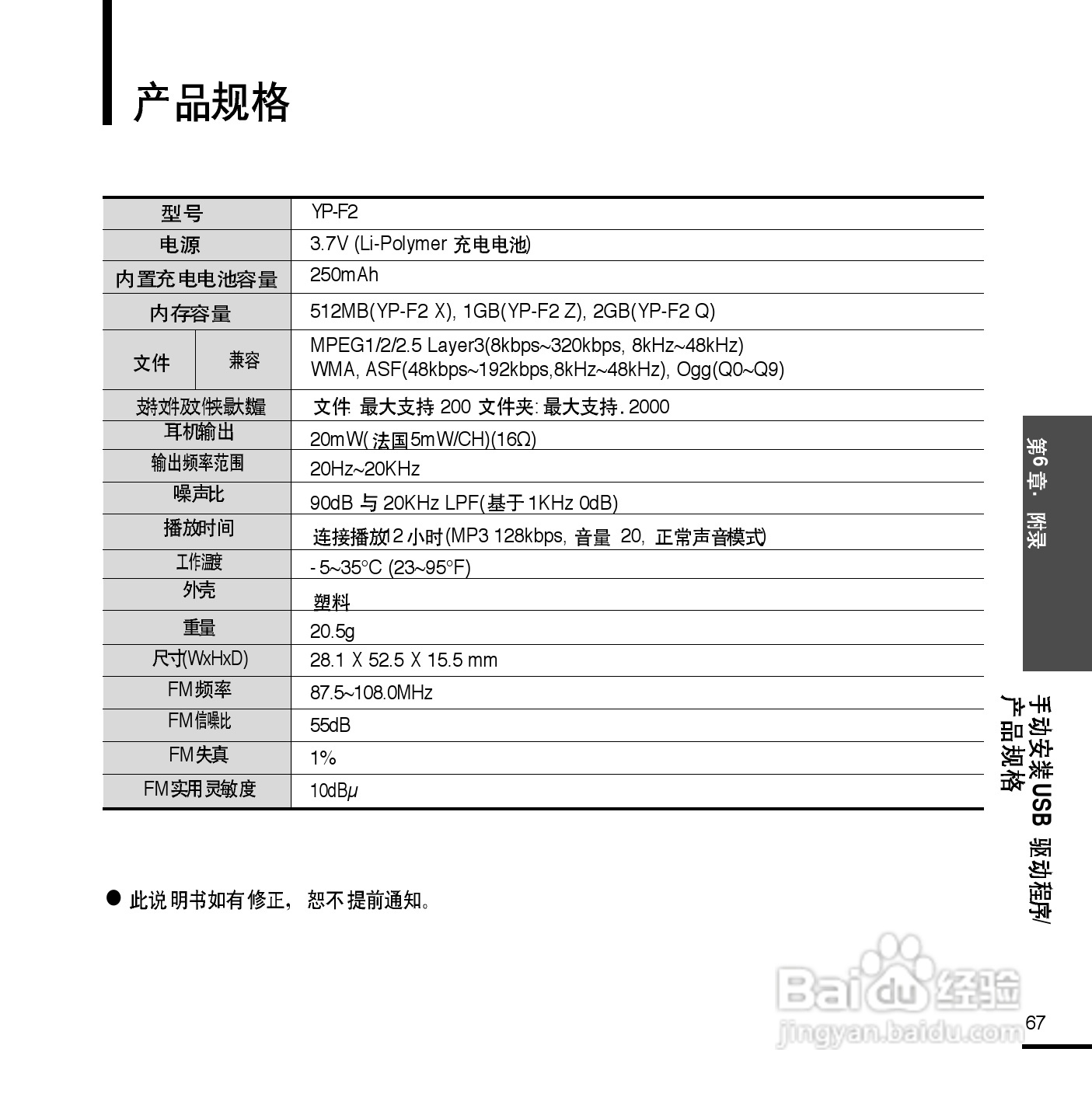 三星YP-F2 MP3播放器使用说明书:[7]