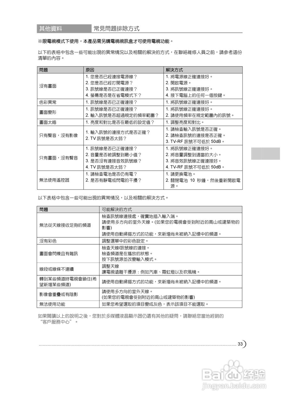 奇美多媒体液晶显示器TL-42V7000D型使用说明书:[4]