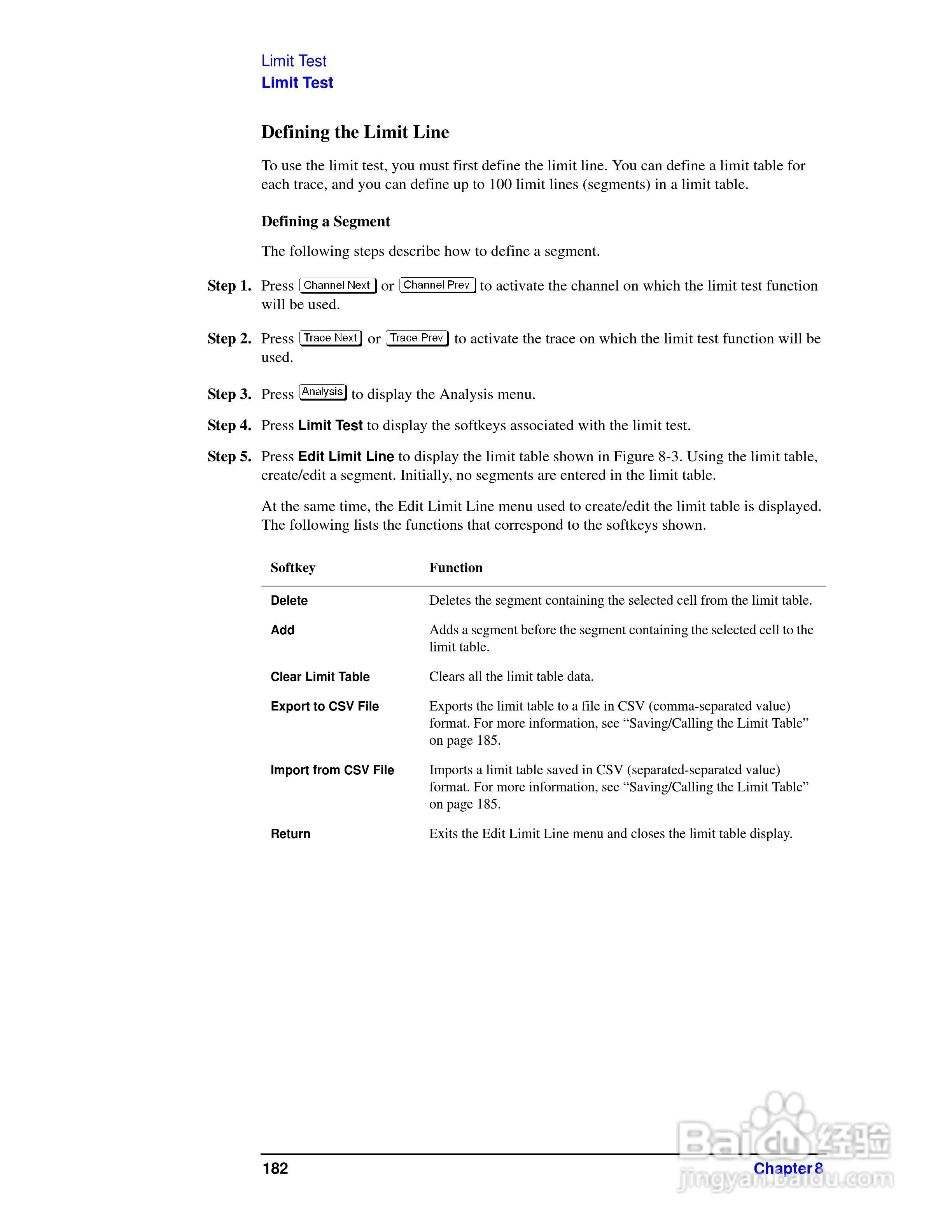 E5061A网路分析仪操作手册:[19]