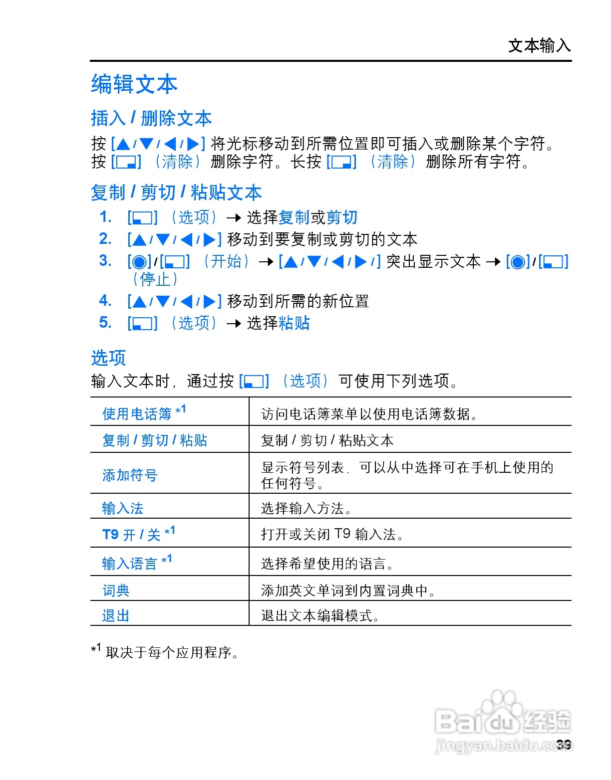松下vs3手机使用说明书:[5]