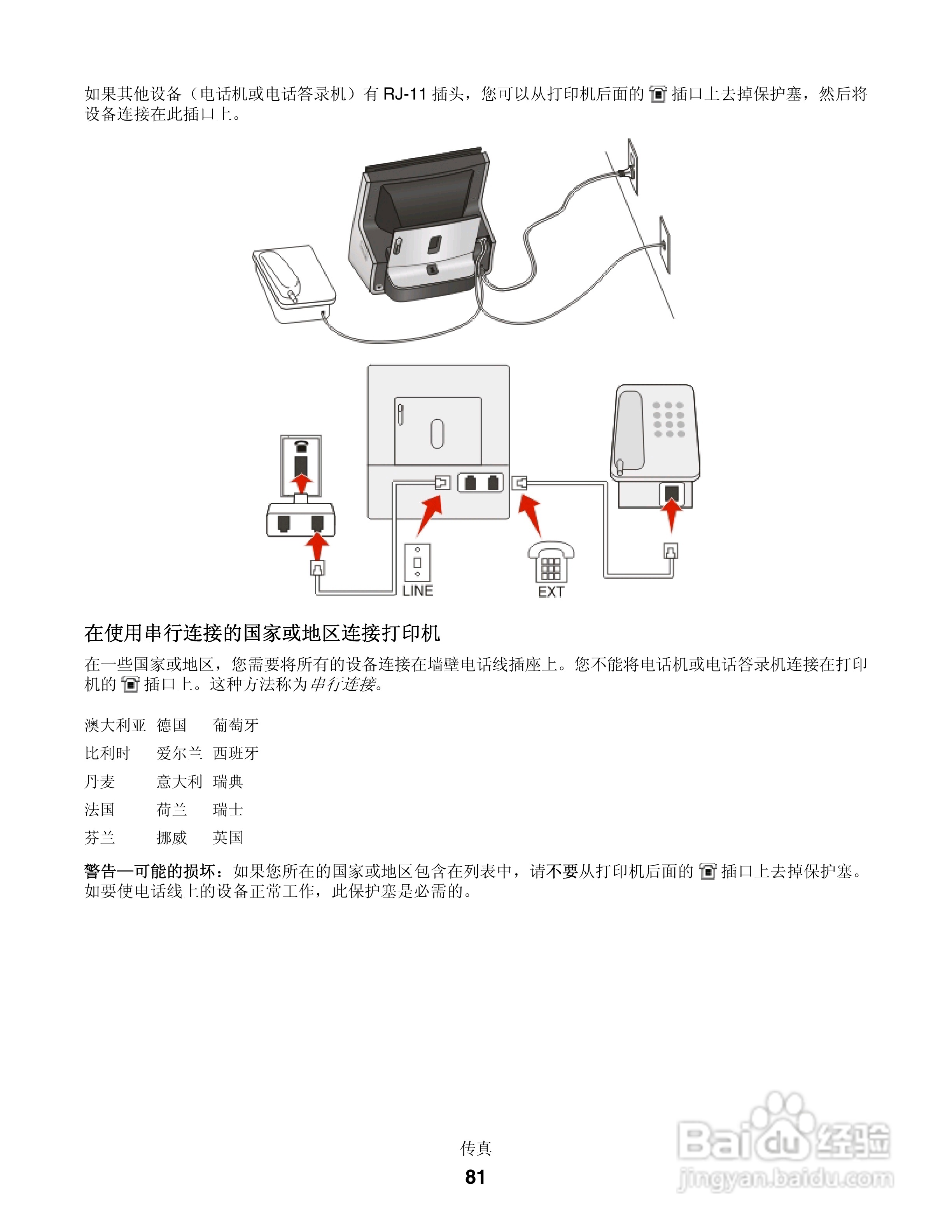 利盟Lexmark Genesis S815一体机说明书:[9]