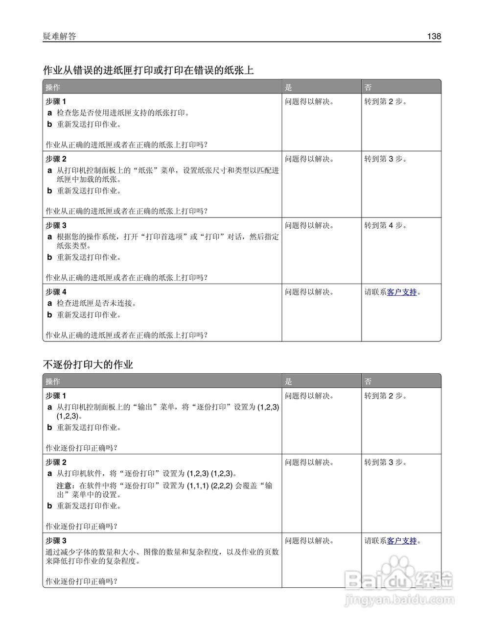 利盟CS310dn彩色打印机说明书:[14]