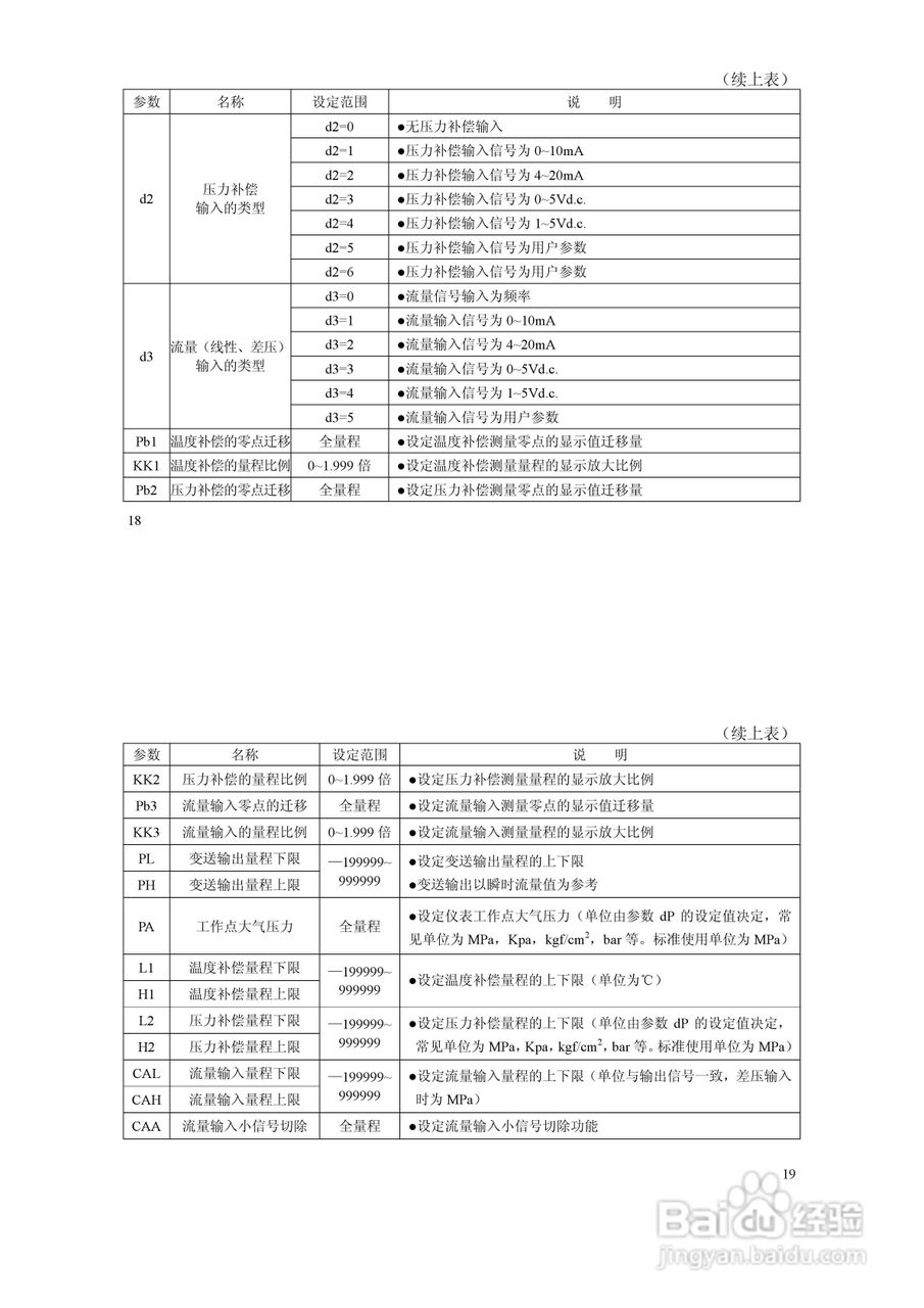 XSJZ流量积算仪使用说明书:[2]