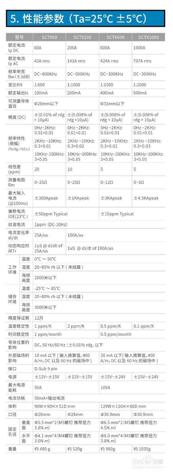 吹田电气电流传感器操作指南