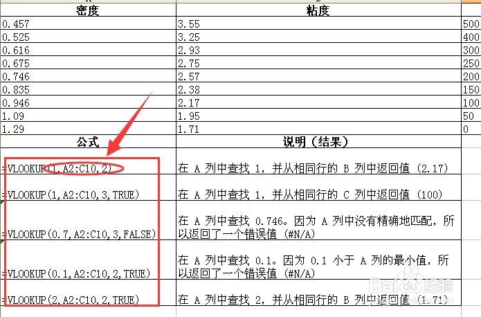 vlookup函数为什么会出现错误值