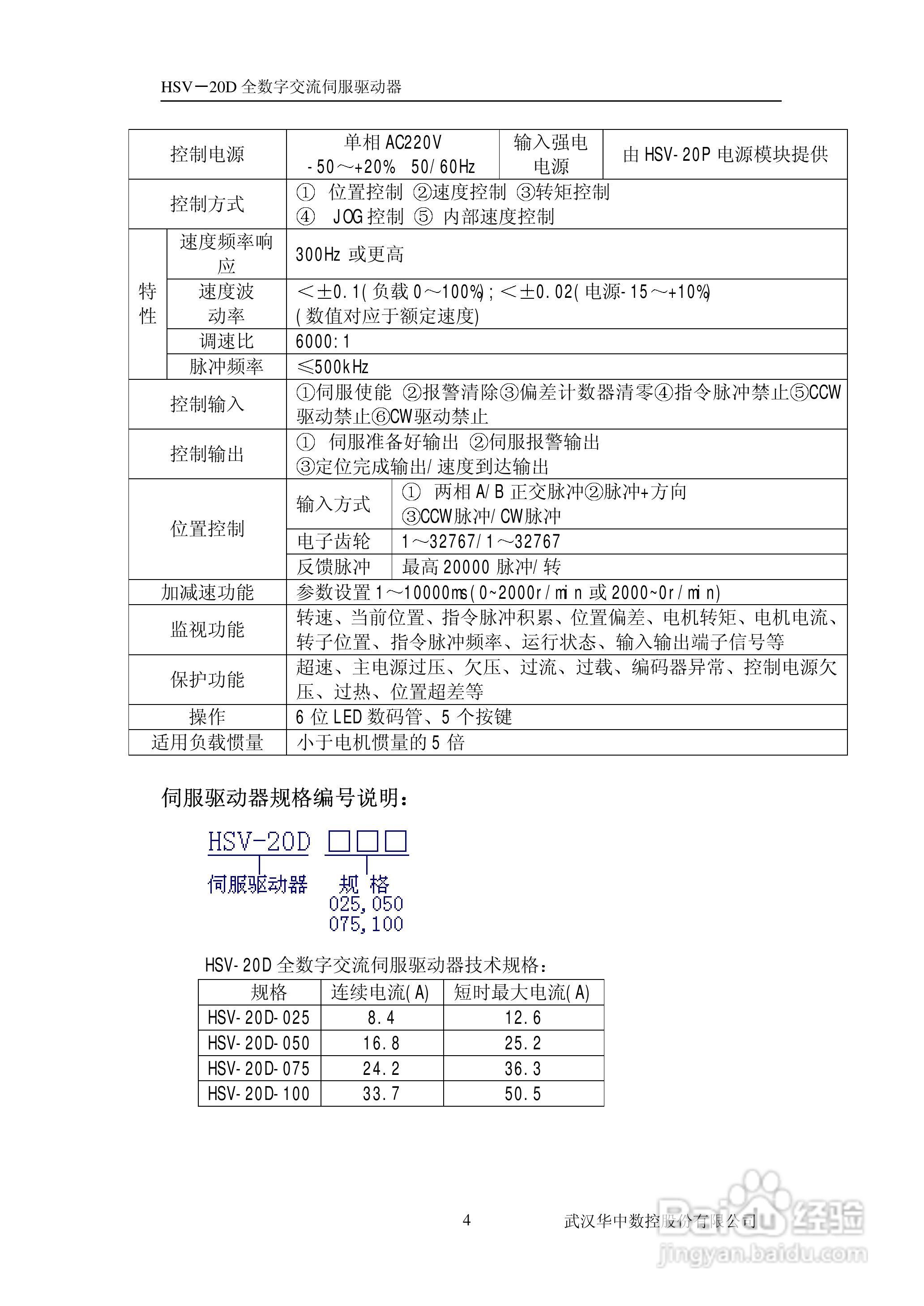 HSV-20D系列全数字交流伺服驱动单元使用说明书:[1]