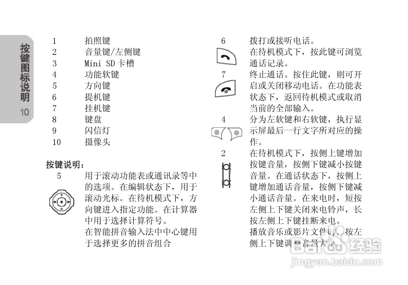 创维T610手机使用说明书:[1]