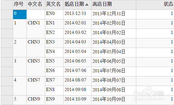 Wijmo5 FlexGrid教程(9)- 实现自定义合并功能