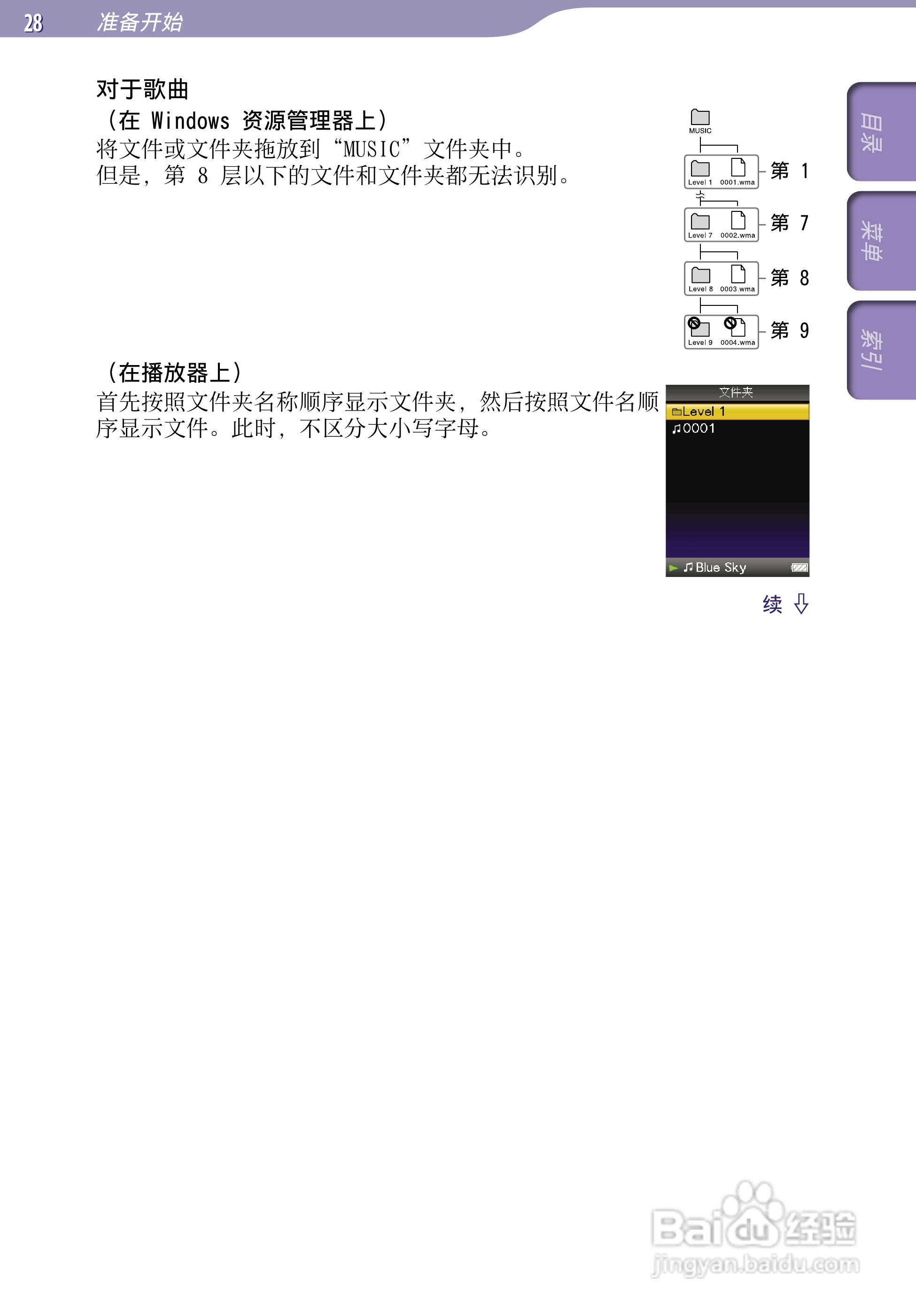 索尼NWZ-S639F MP3播放器使用说明书:[3]