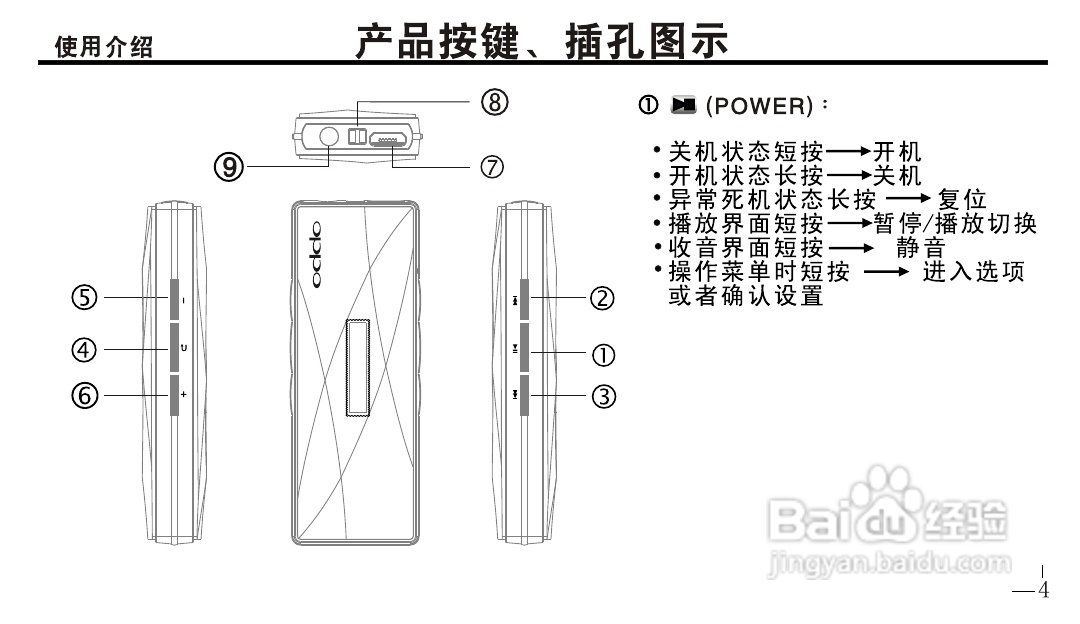OPPO X1 MP4播放器说明书:[1]