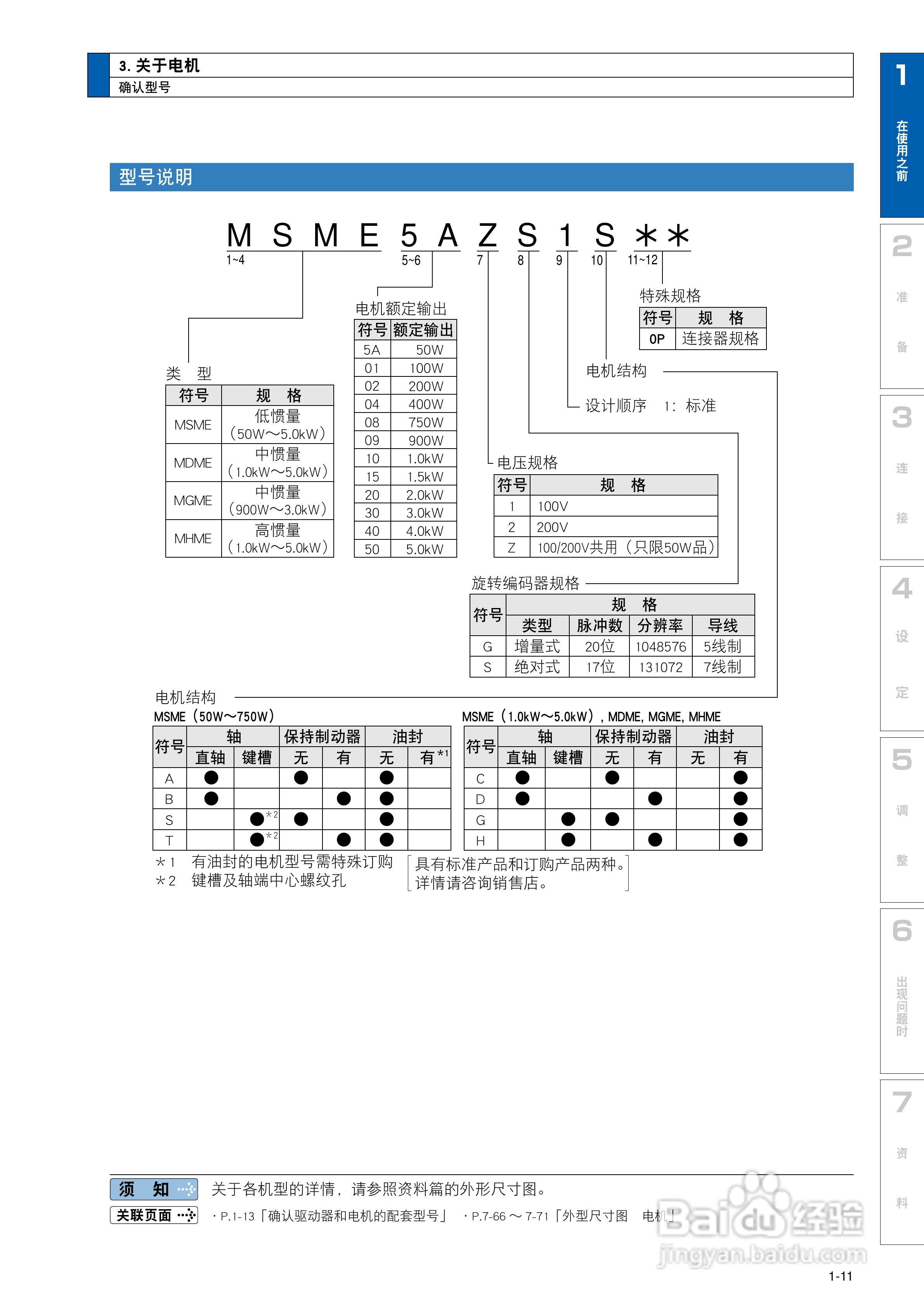 数字AC 伺服电机及驱动器MINAS A5说明书:[3]