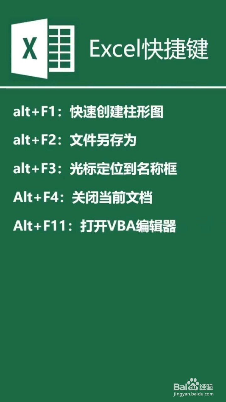 Excel表格的快捷键有什么