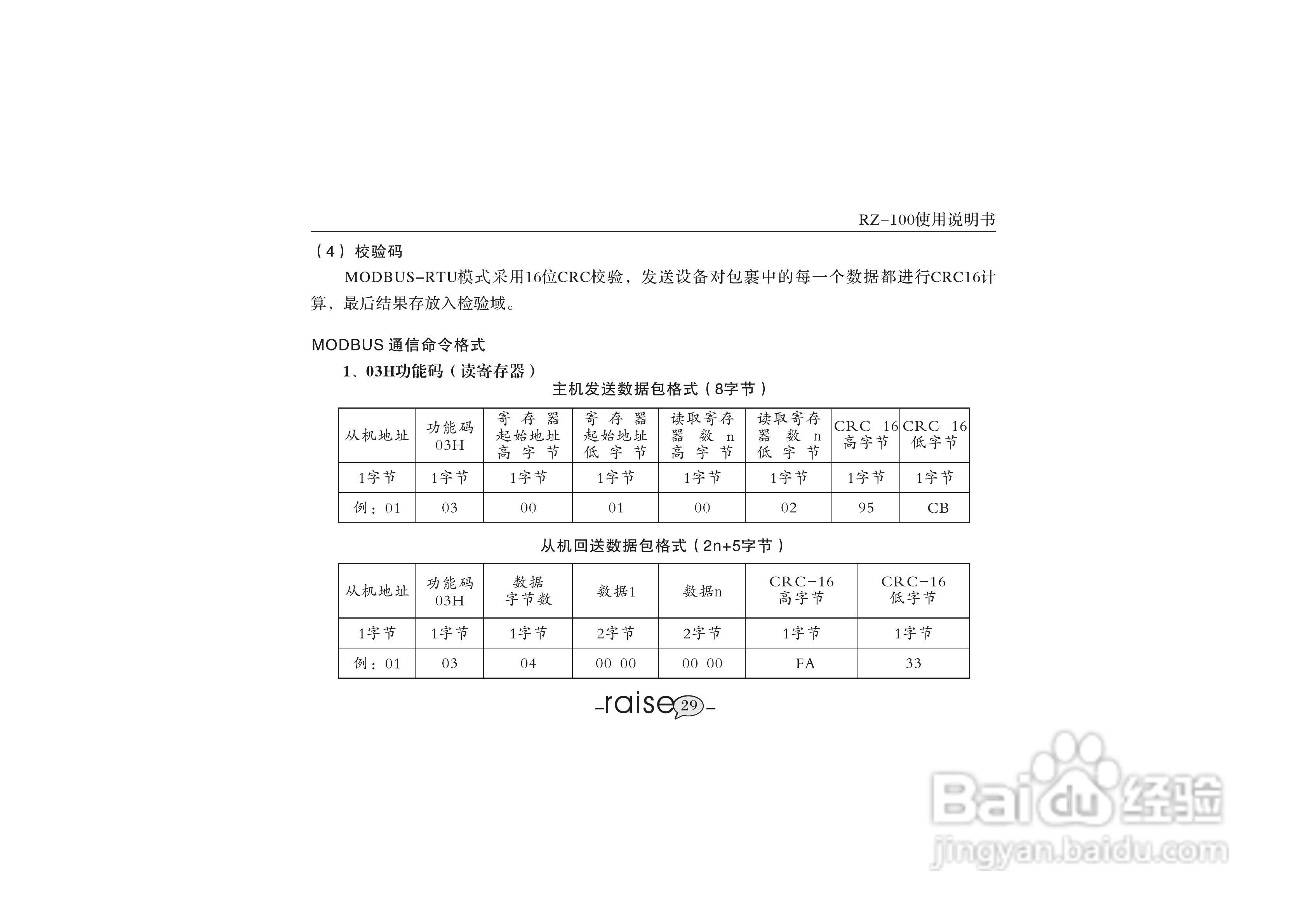 锐智RZ-100系列智能数显仪表说明书:[4]