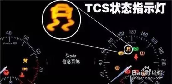 这些灯亮了，赶紧停车！